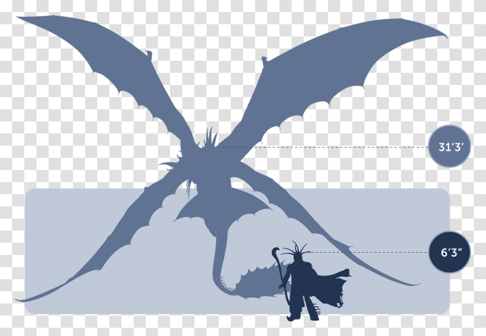 Train Your Dragon Dragons, Nature, Outdoors, Silhouette, Vegetation Transparent Png