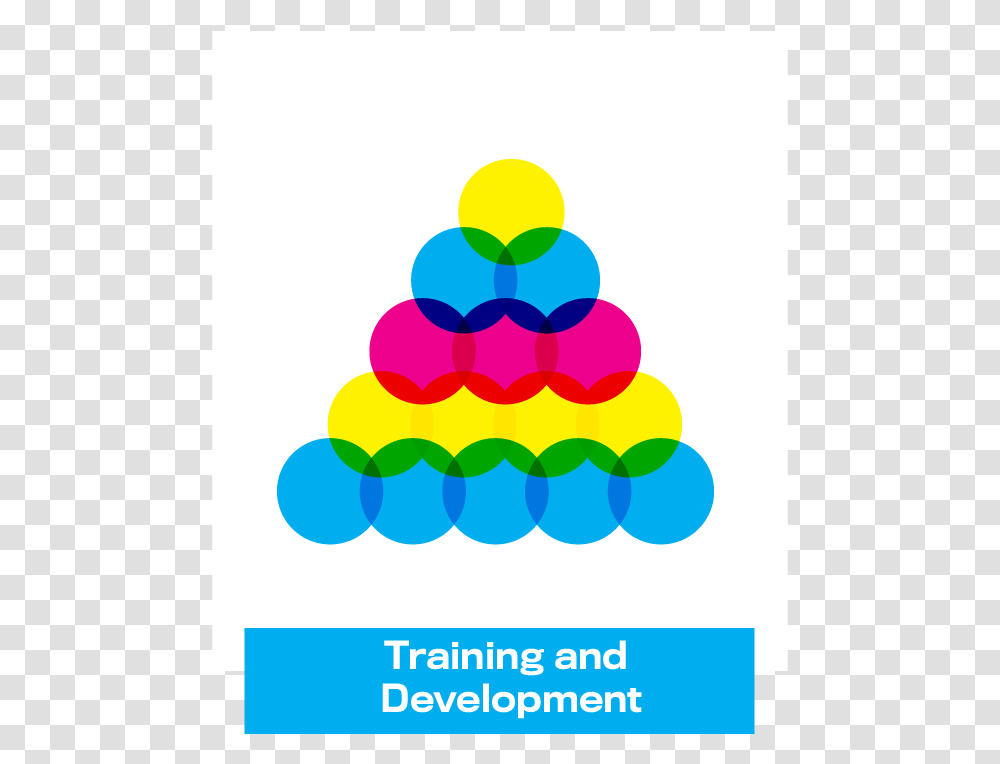 Training And Development Graphic Design, Paper, Poster Transparent Png