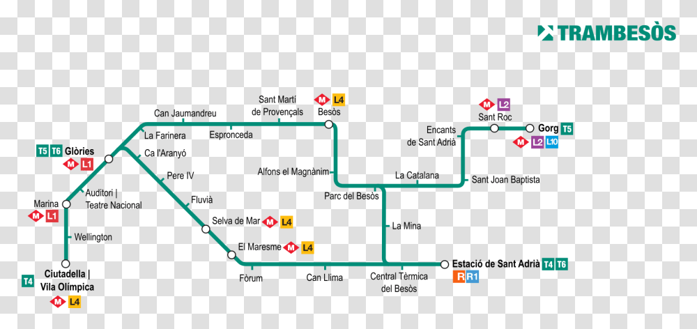 Trambesos Mapa Download Tram Line Barcelona, Scoreboard, Plot, Building, Urban Transparent Png
