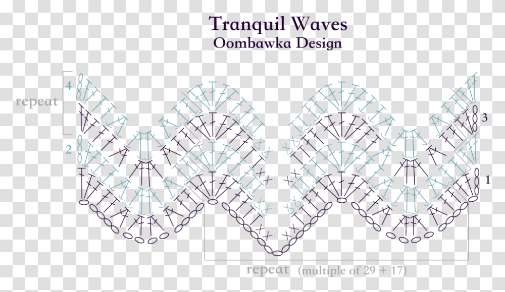 Tranquil Waves Baby Blanket Stitch Diagram Oombawka Crochet Blanket Stitch Diagram, Heart, Pattern, Poster Transparent Png