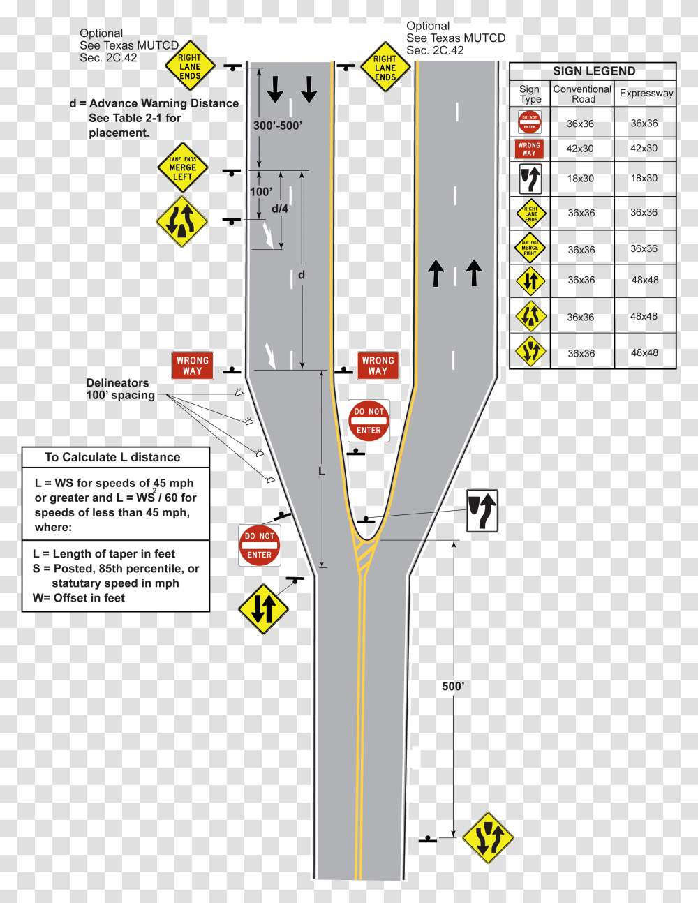 Transition To 4 Lane Divided Highway 4 Lane To 2 Lane Transition, Label, Number Transparent Png