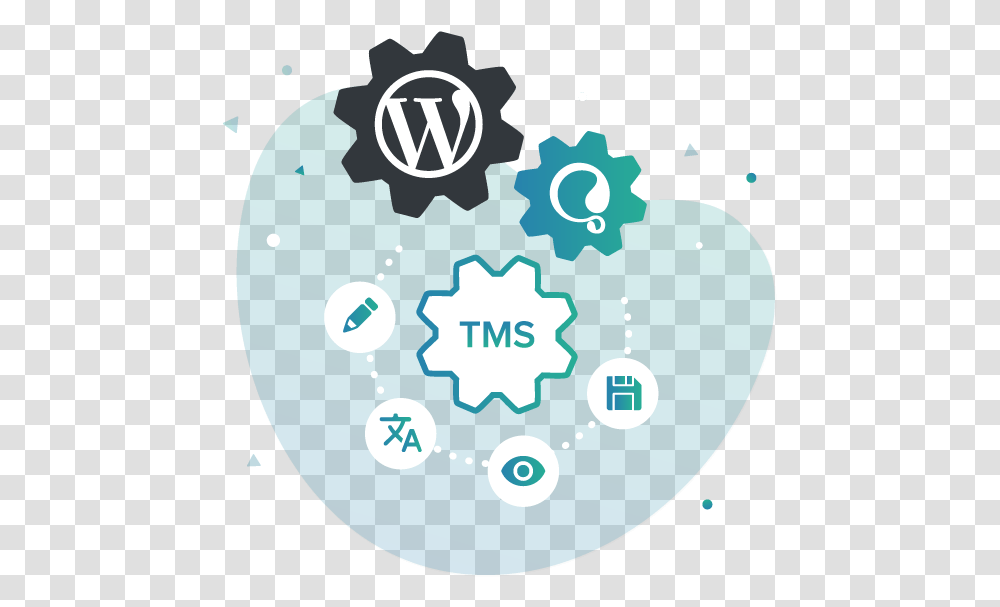 Translation Management Systems Integrated With Wpml Interaction Design Icon, Graphics, Art, Logo, Symbol Transparent Png