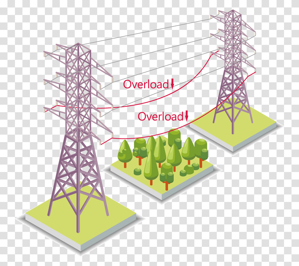 Transmission Span Sag Guardian Vertical, Power Lines, Cable, Electric Transmission Tower, Cross Transparent Png