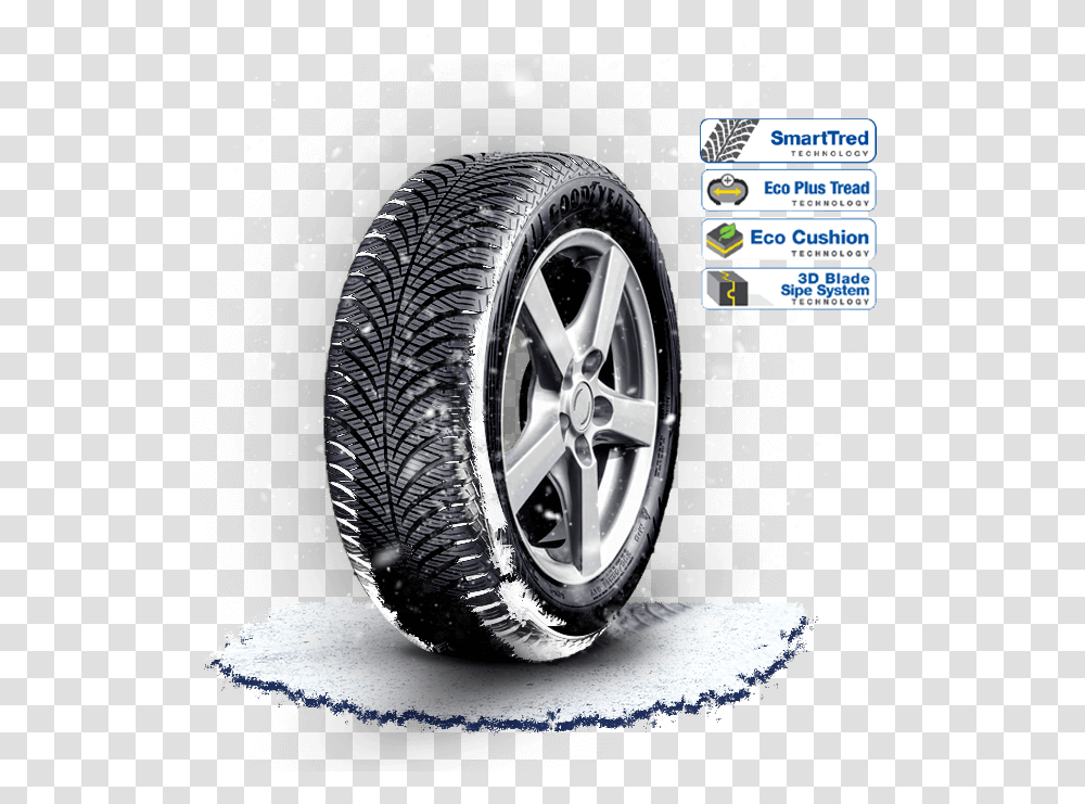 Tread, Tire, Wheel, Machine, Car Wheel Transparent Png