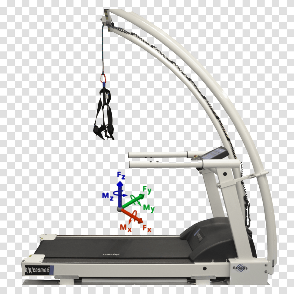 Treadmills For Re Education, Bow, Machine, Lawn Mower, Tool Transparent Png
