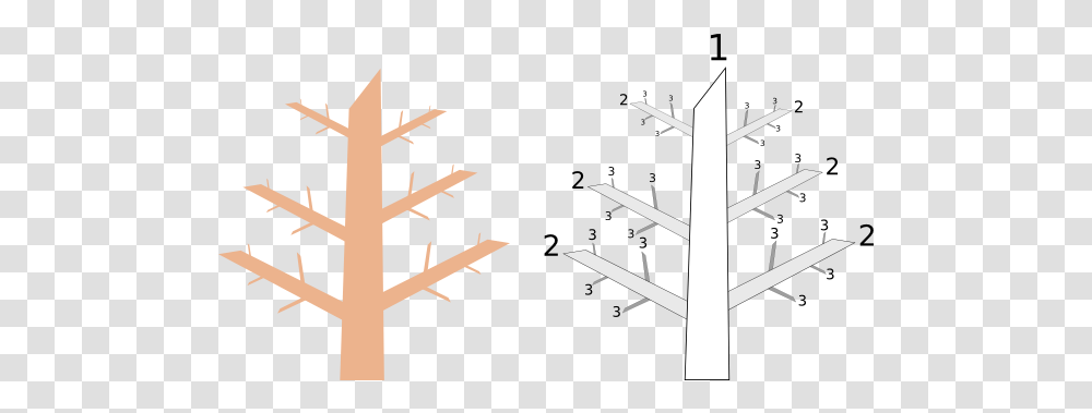 Tree Basics Tree Branch Levels, Cross, Symbol, Text, Silhouette Transparent Png