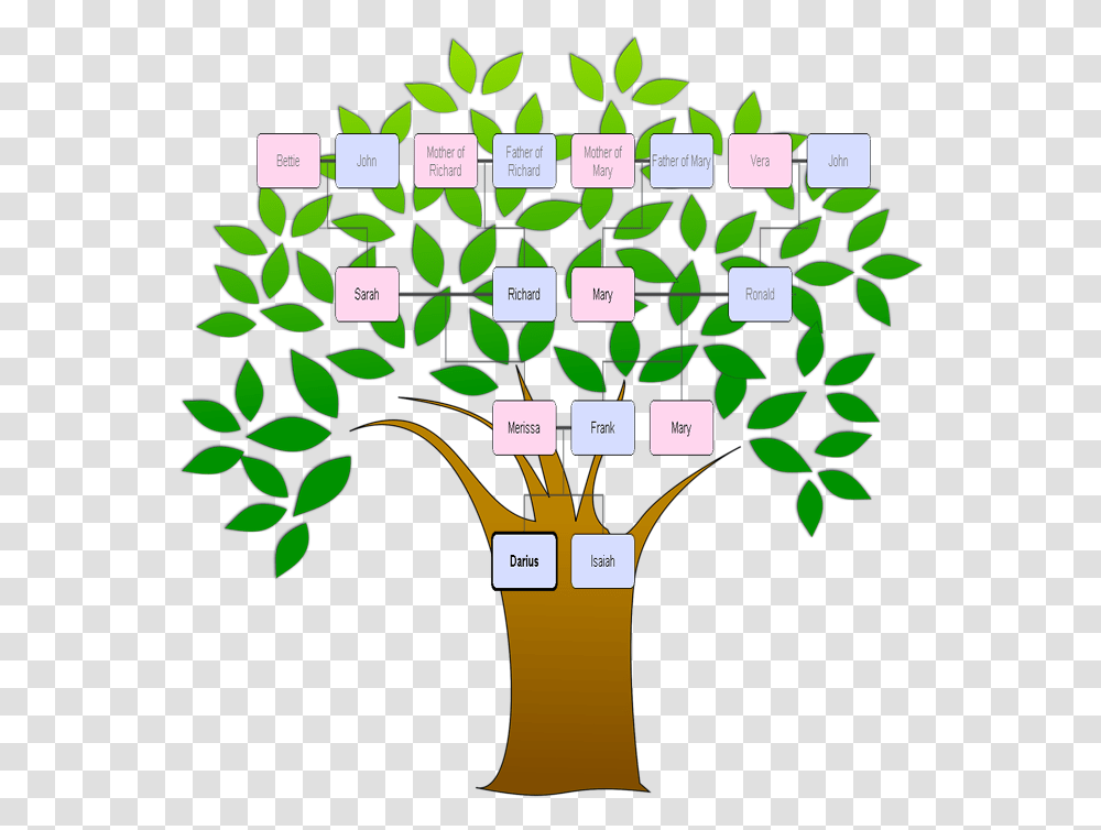 Tree Clipart Background Tree Clipart No Background, Graphics, Text, Green, Paper Transparent Png