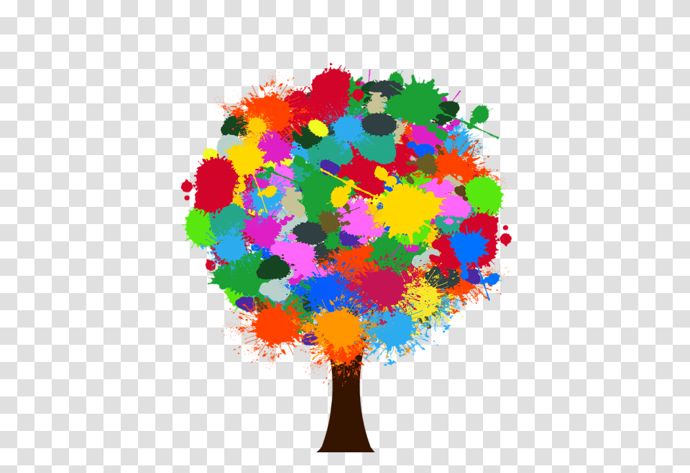 Tree Dab Farbkleckse Free Image On Pixabay Coloured Pics For Kids, Graphics, Art, Floral Design, Pattern Transparent Png