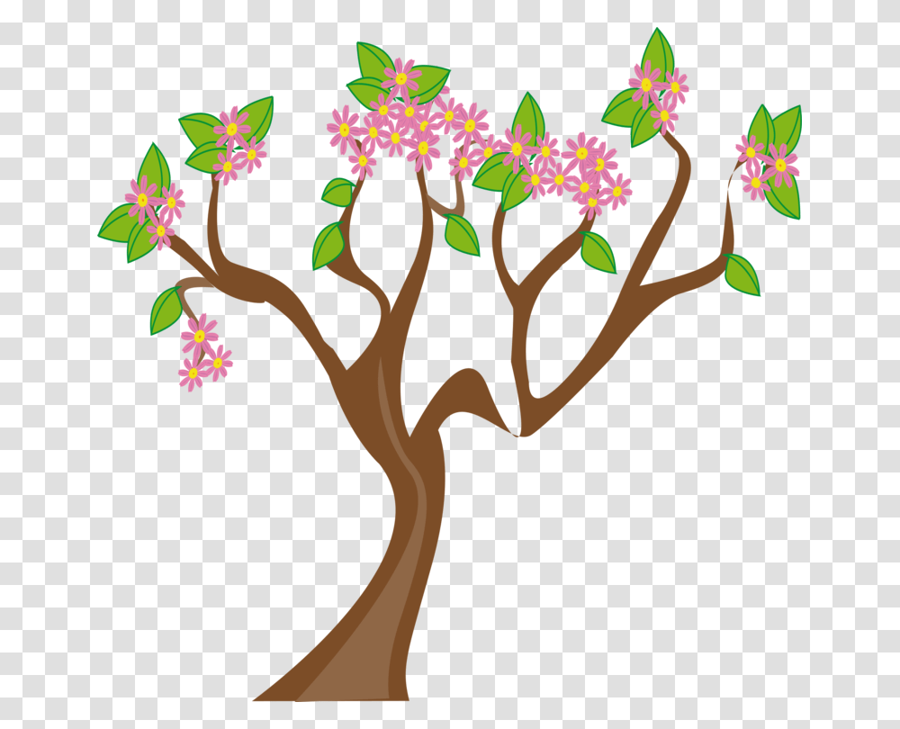 Tree Flowering Plant Blossom Shrub, Floral Design, Pattern Transparent Png