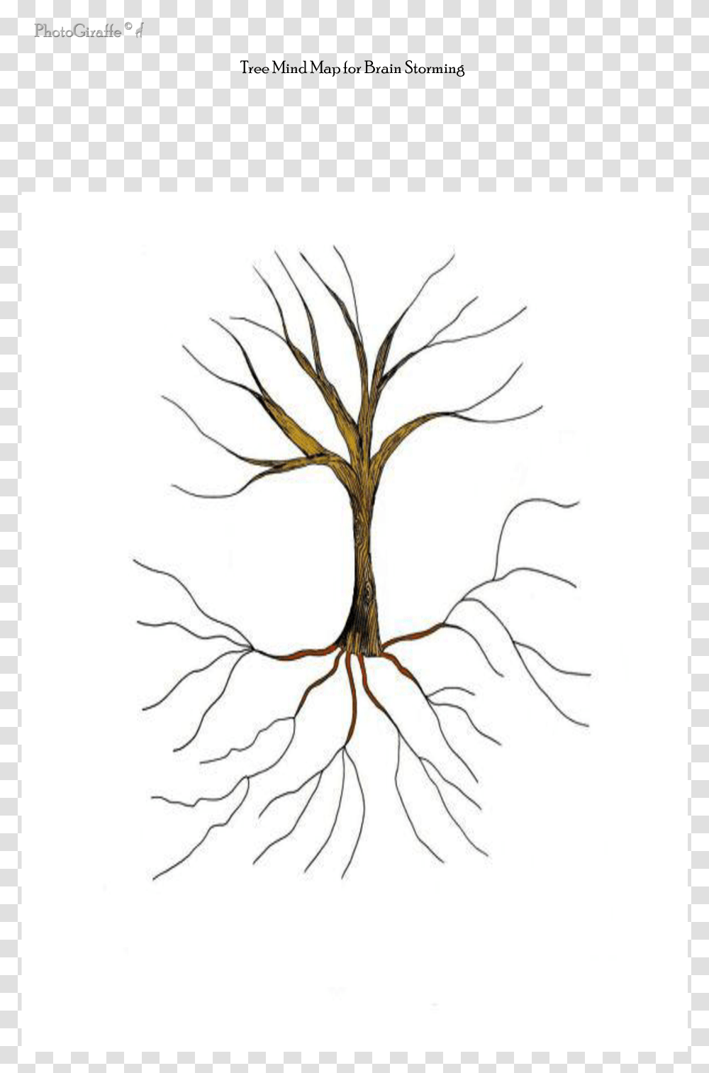 Tree Mind Map Main Image Mind Map Template, Root, Plant, Antler Transparent Png