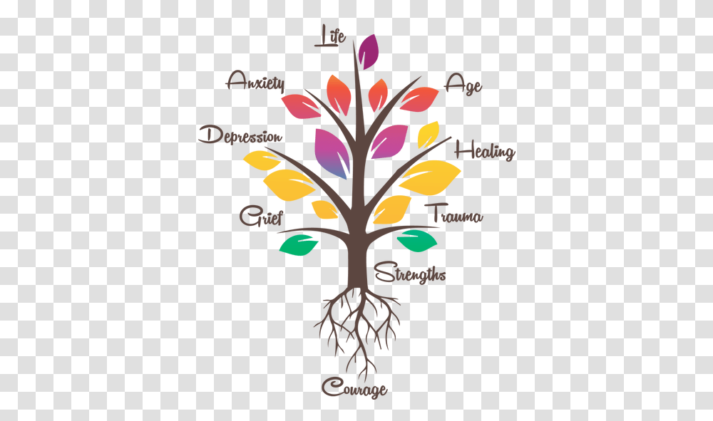 Tree Of Life And Courage Graphic Design, Plant, Floral Design, Pattern, Graphics Transparent Png