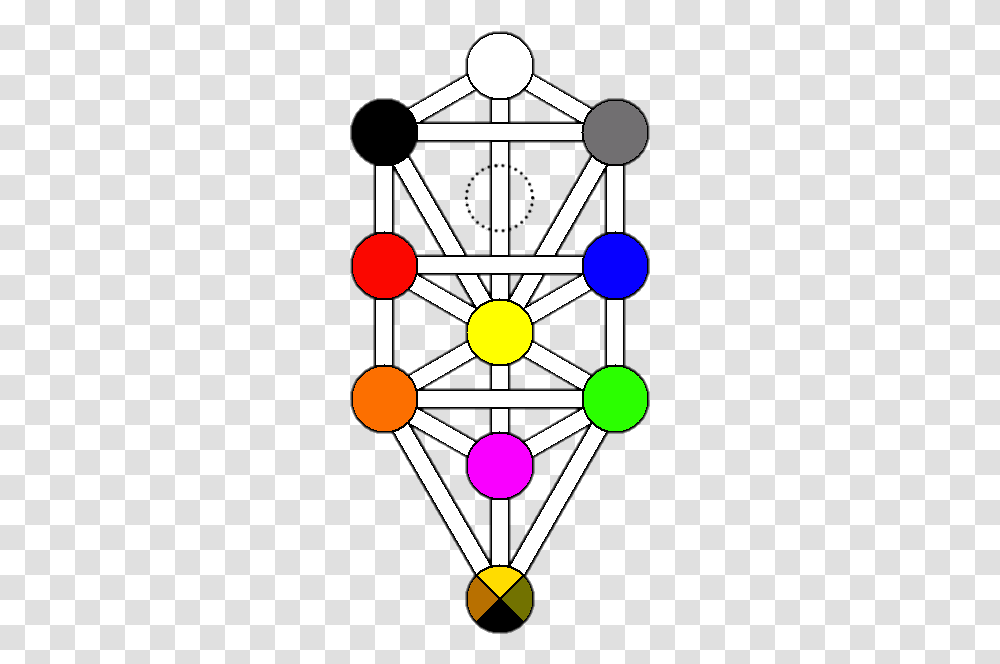 Tree Of Life Kircher Plain Color Tree Of Life Kabbalah, Lighting, Balloon, Nuclear, Outdoors Transparent Png