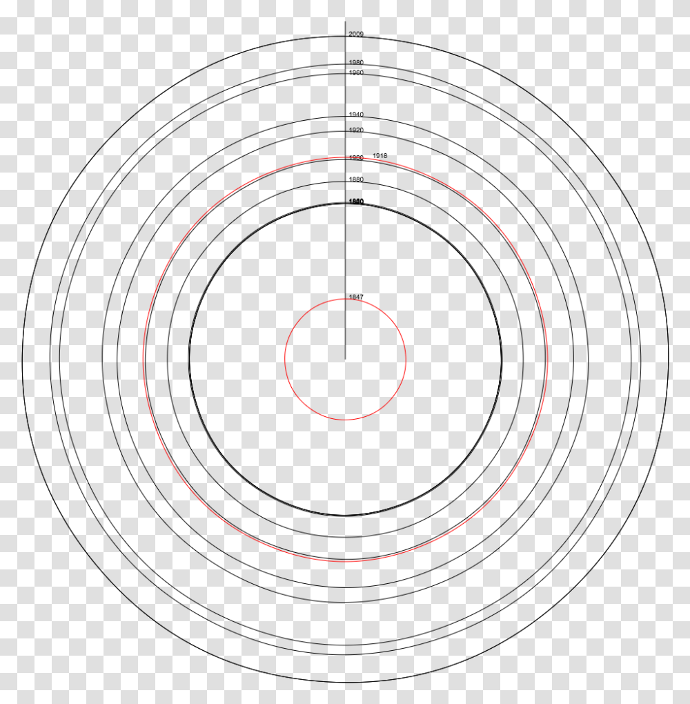 Tree Rings Circle, Label, Nature, Outdoors Transparent Png