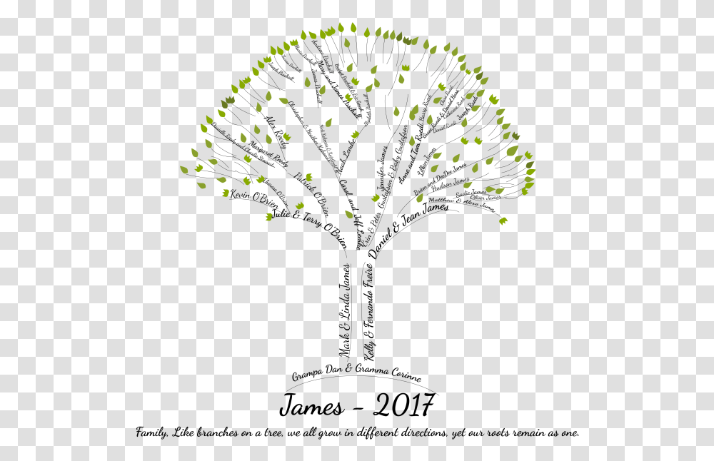 Tree With 7 Branches, Animal, Bird, Laser, Light Transparent Png