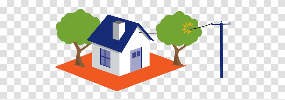 Tree Zone Diagram Colour House Electricity Clipart, Housing, Building, Outdoors, Nature Transparent Png
