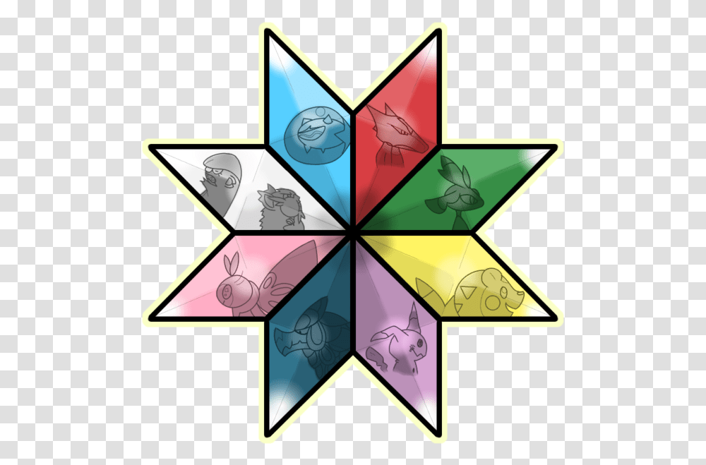 Trial And Error Touring The Island Challenge Smogon Real Life Z Crystals Pokemon, Symbol, Star Symbol Transparent Png