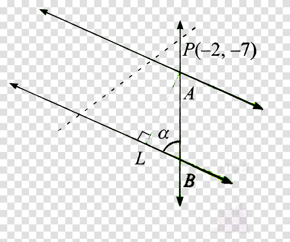 Triangle, Bow, Plot, Utility Pole, Laser Transparent Png