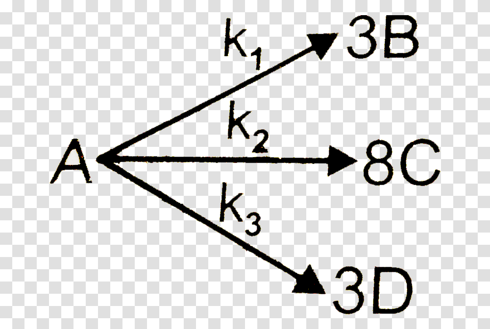 Triangle, Bow Transparent Png