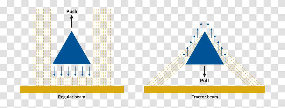 Triangle, Construction Crane, Super Mario Transparent Png