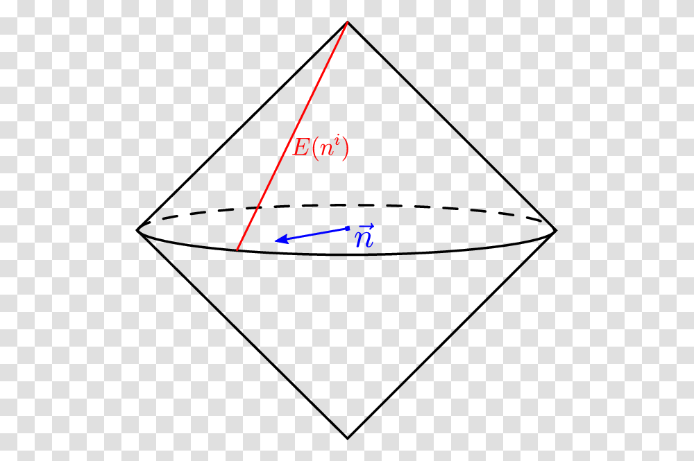 Triangle, Pattern Transparent Png