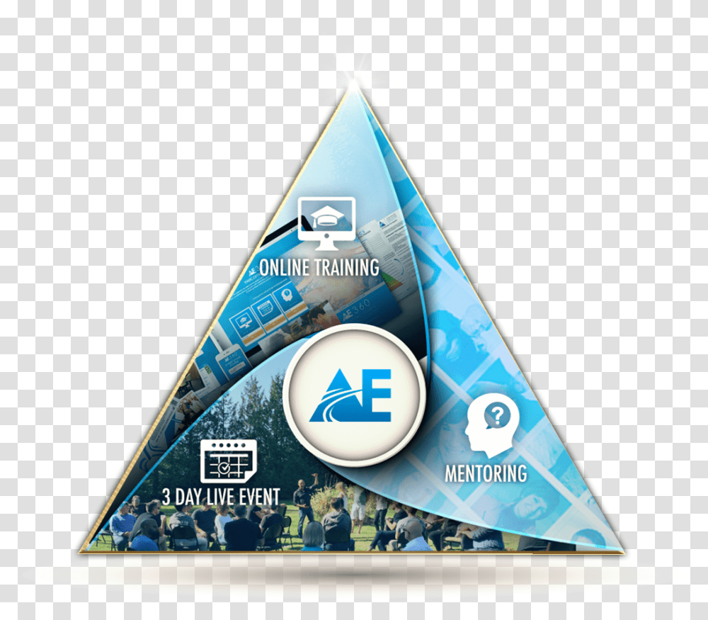 Triangle, Person, Human, Cone Transparent Png