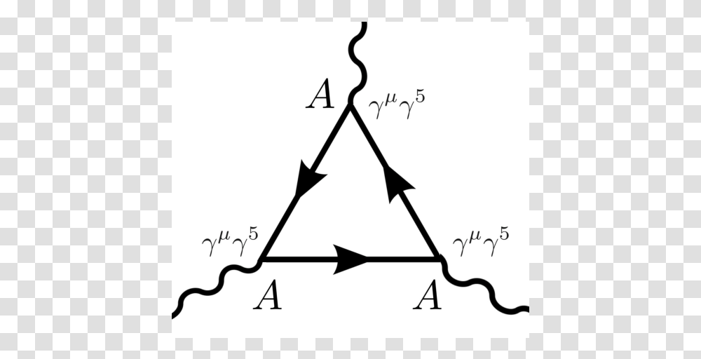 Triangle, Shovel, Tool Transparent Png