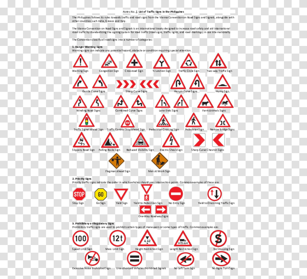 Triangle, Road Sign, Scoreboard, Stopsign Transparent Png