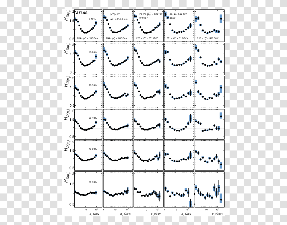 Triangle, Calendar, Menu, Number Transparent Png