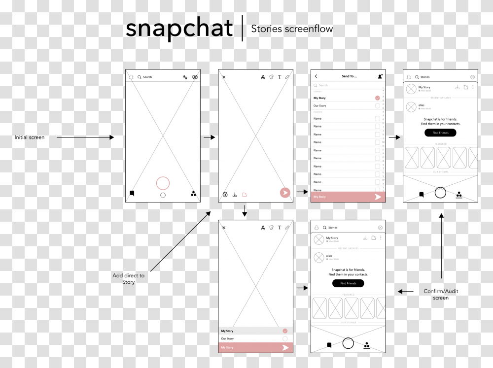 Triangle, Calendar, Page, Label Transparent Png