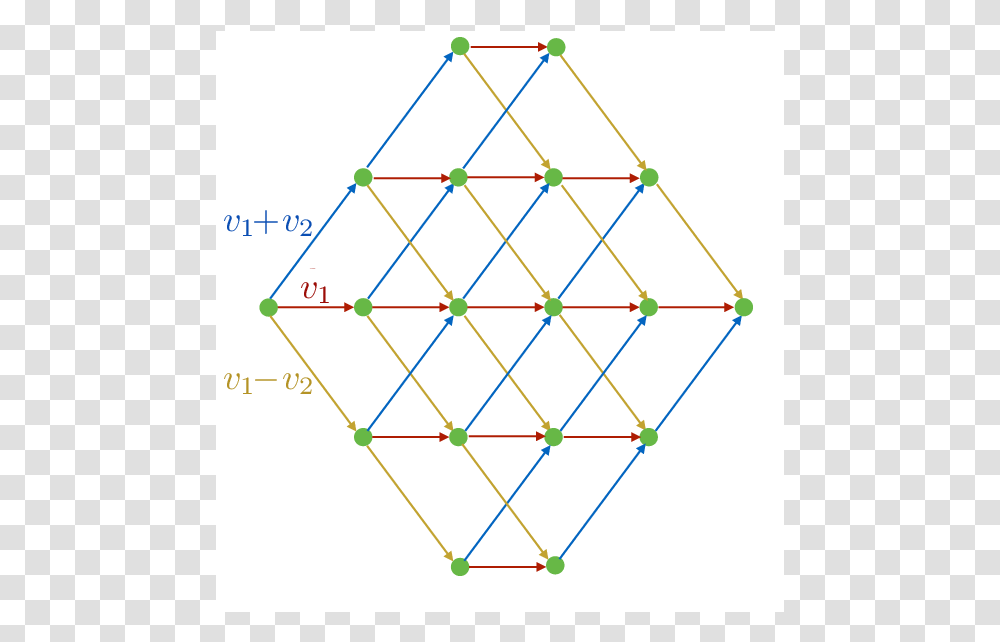 Triangle, Plot, Diagram, Pattern Transparent Png