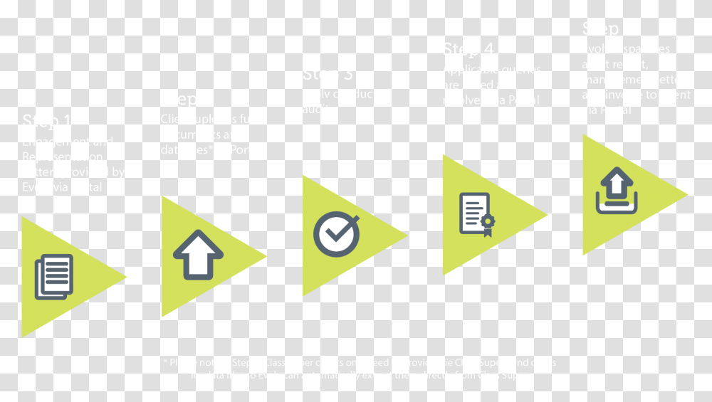 Triangle, Outdoors, Urban Transparent Png