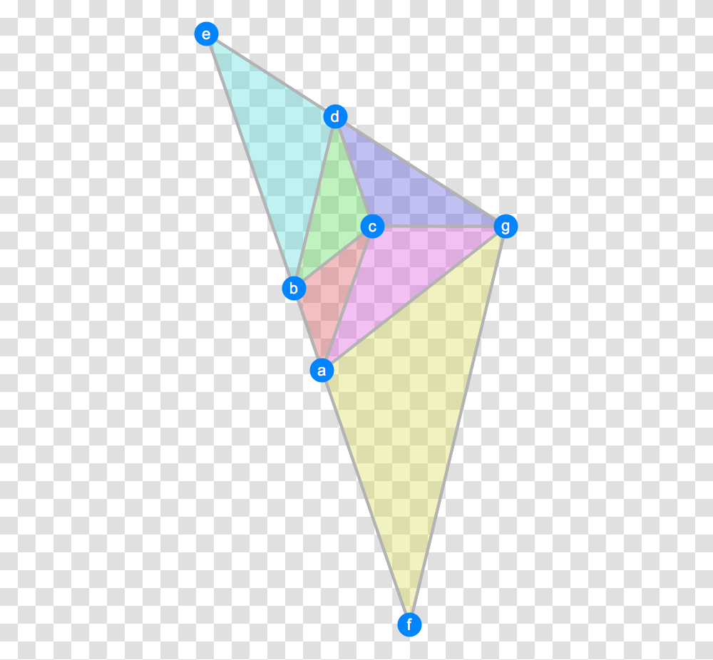 Triangle, Toy, Kite, Star Symbol Transparent Png