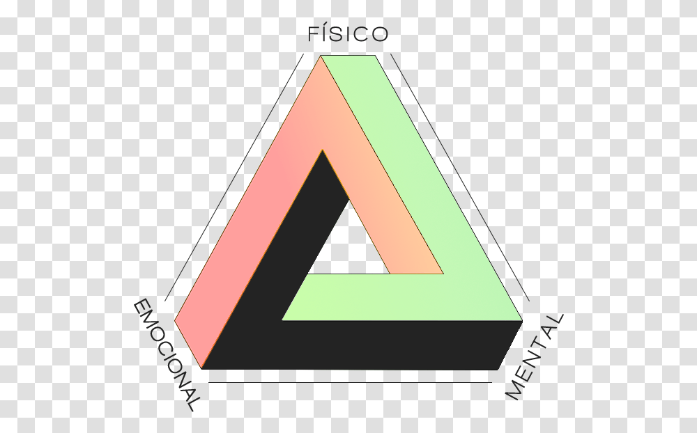 Triangulo Triangle Transparent Png