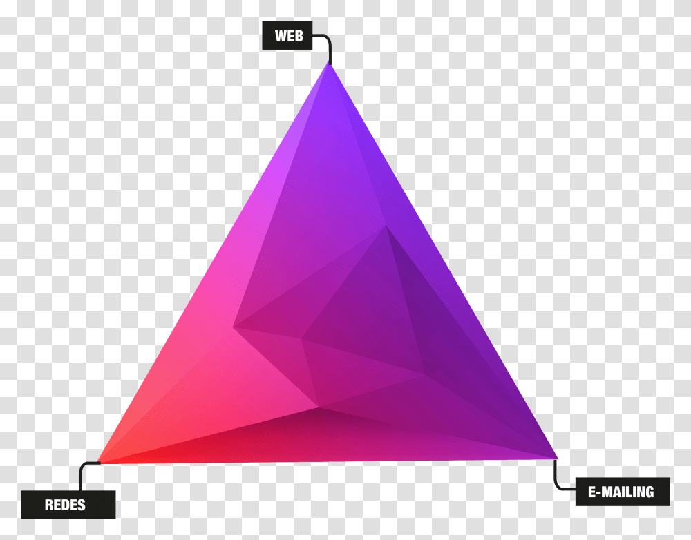 Triangulo Triangulo Digital, Triangle Transparent Png