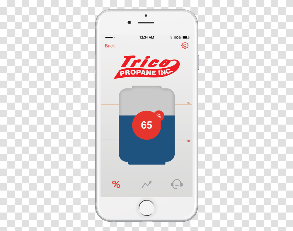 Trico Propane Tank Monitor App Iphone Mockup Mobile Phone, Electronics, Cell Phone, First Aid Transparent Png