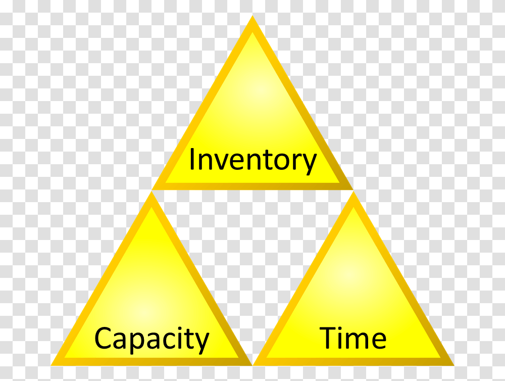 Triforce Inventory Capacity Time Triangulo De Legend Of Zelda, Triangle Transparent Png