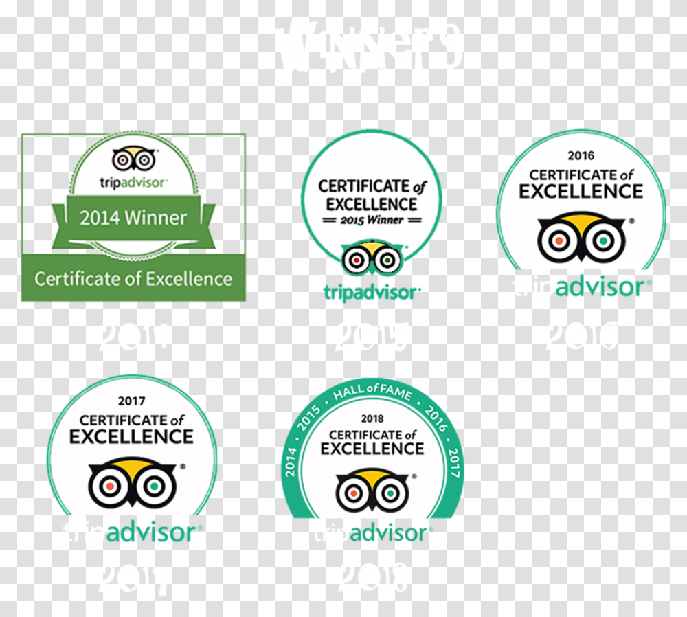 Tripadvisor 2019 Certificate Of Excellence, Label, Logo Transparent Png