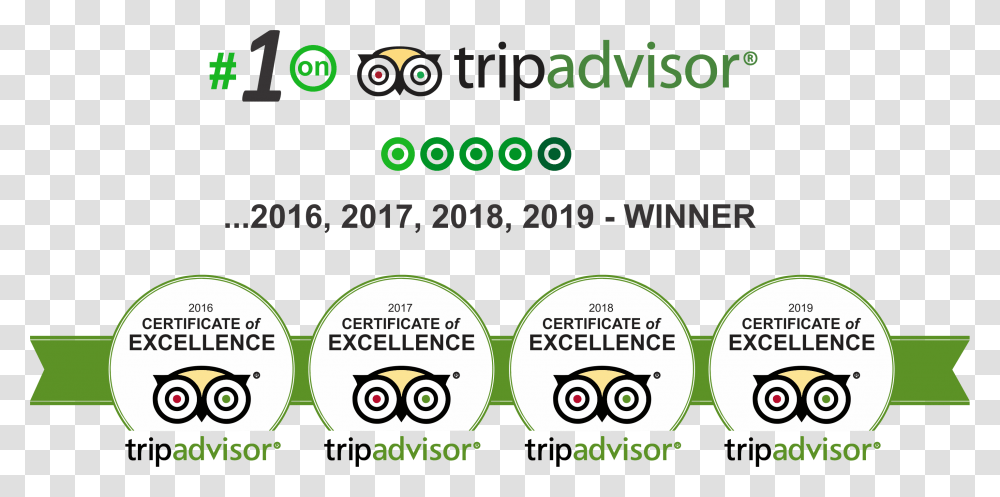 Tripadvisor Certificate Of Excellence 2019 2018 2017, Label, Sticker, Flyer Transparent Png