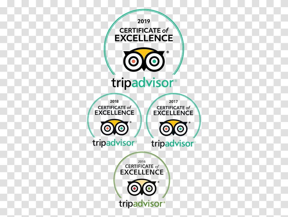 Tripadvisor Trip Advisor Transparent Png