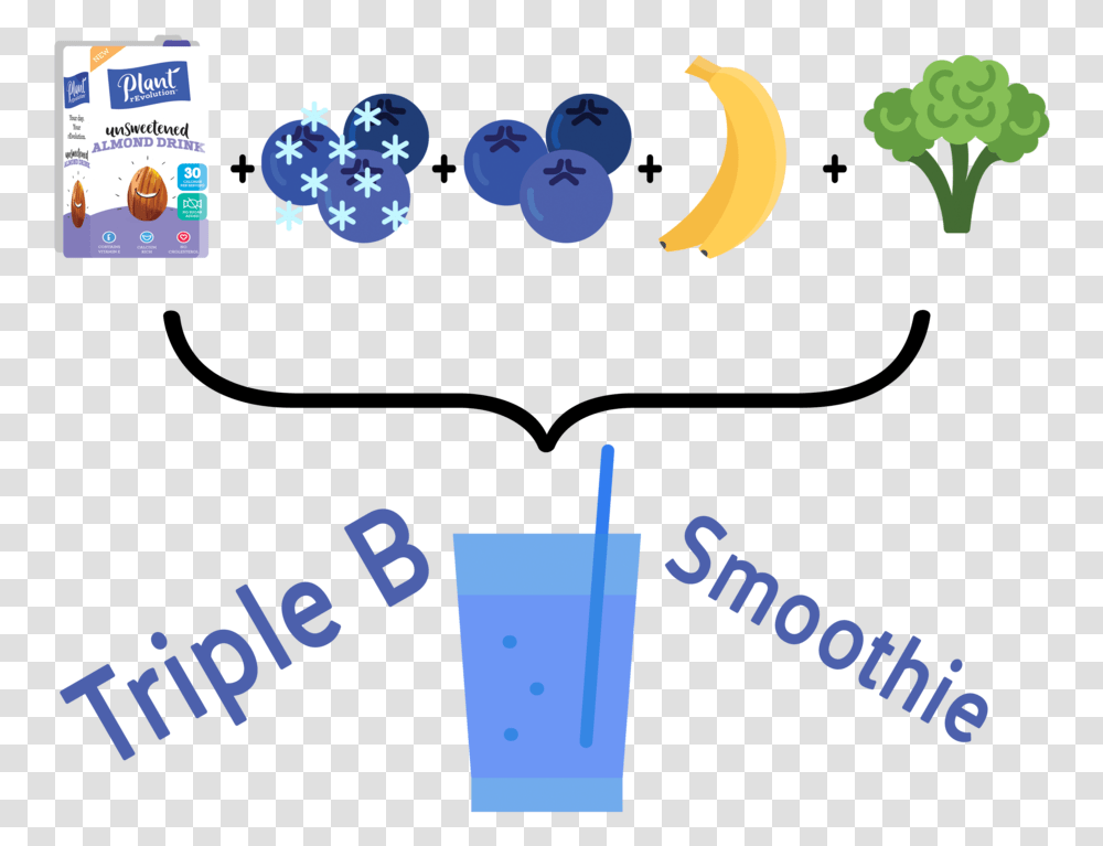 Triple B Smoothie, Mobile Phone, Cell Phone, Outdoors Transparent Png