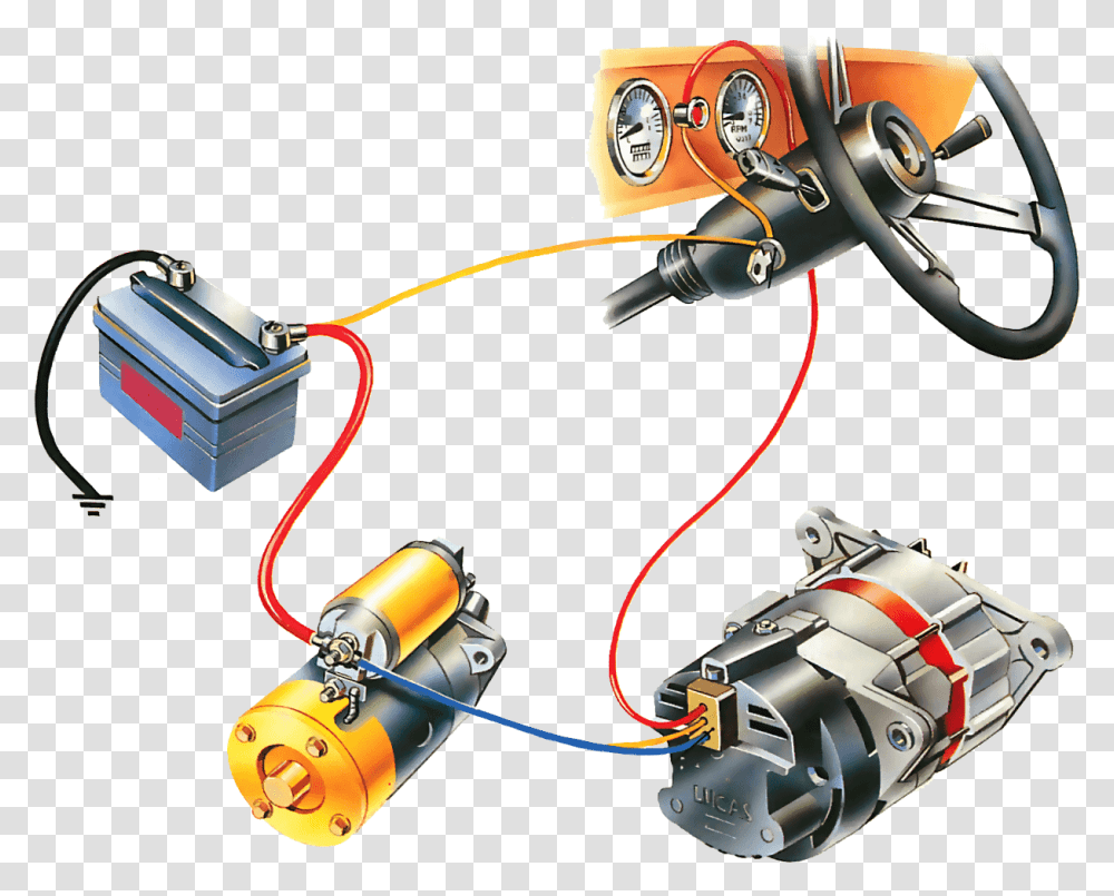 Troubleshooting The Ignition Warning Light How A Car Car Battery Alternator, Machine, Motor, Engine, Weapon Transparent Png