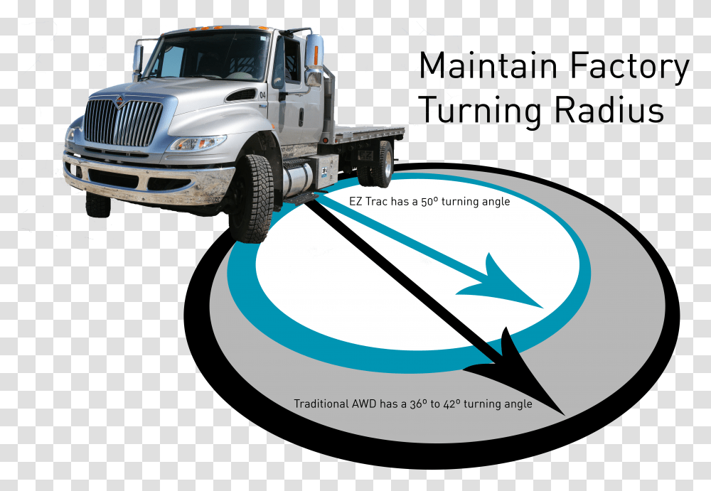 Truck Transparent Png