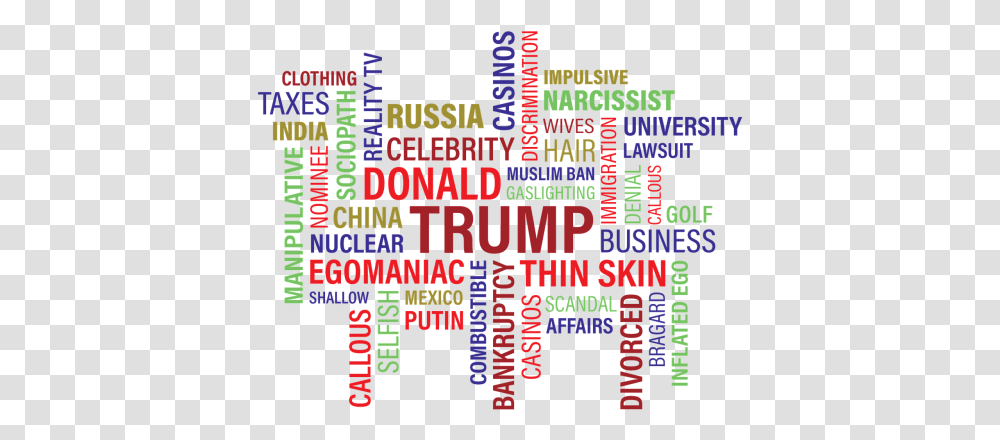 Trump Donald J Word Cloud Wordcloud Public Domain Donald Trump Word Cloud, Text, Alphabet, Purple Transparent Png
