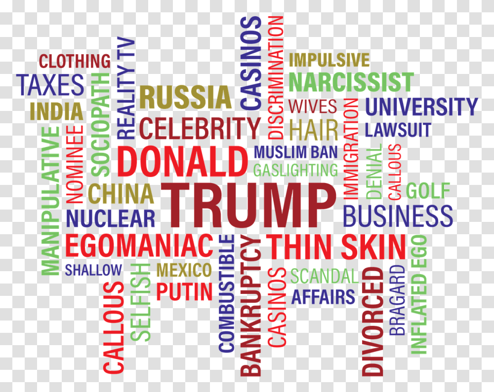 Trump Wordle, Alphabet, Flyer, Poster Transparent Png