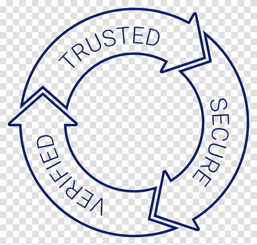 Trusted Secure Verified Circle, Number, Logo Transparent Png