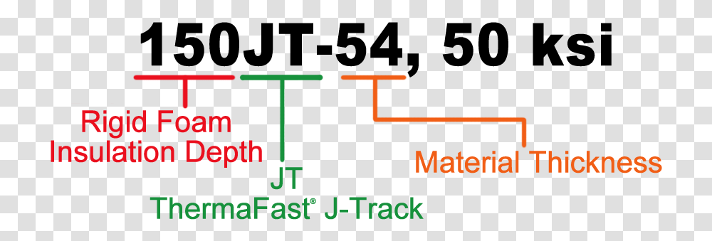 Tsn Thermafast J Track Nomenclature Graphics, Electronics, Plan, Plot Transparent Png