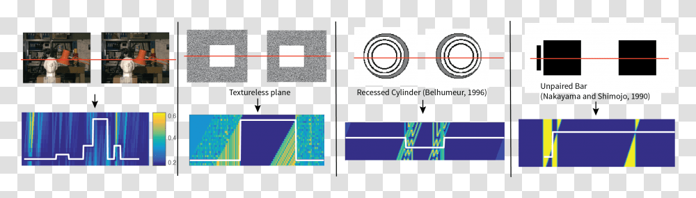 Tsukuba Stereo Pair, Plot, Diagram, Label Transparent Png