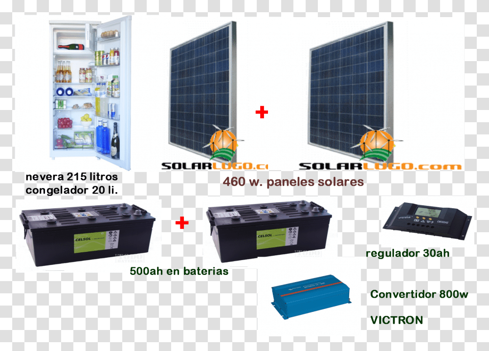 Tuesday 17 February Download Panel Solar Para Nevera, Machine, Electrical Device, Advertisement, Appliance Transparent Png
