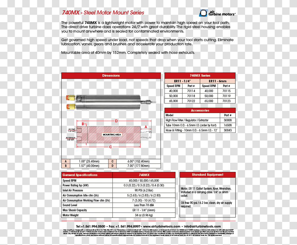 Turbin Air Turbine Tools, Plot, Label, Paper Transparent Png