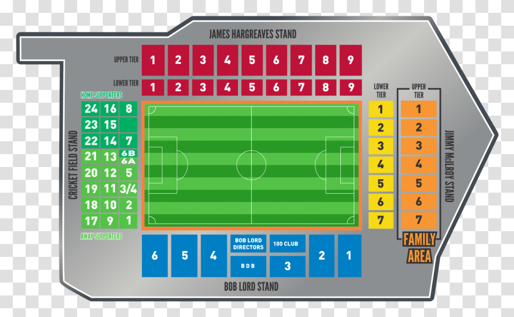 Turf Moor Seating Plan, Field, Scoreboard, Building, Word Transparent Png